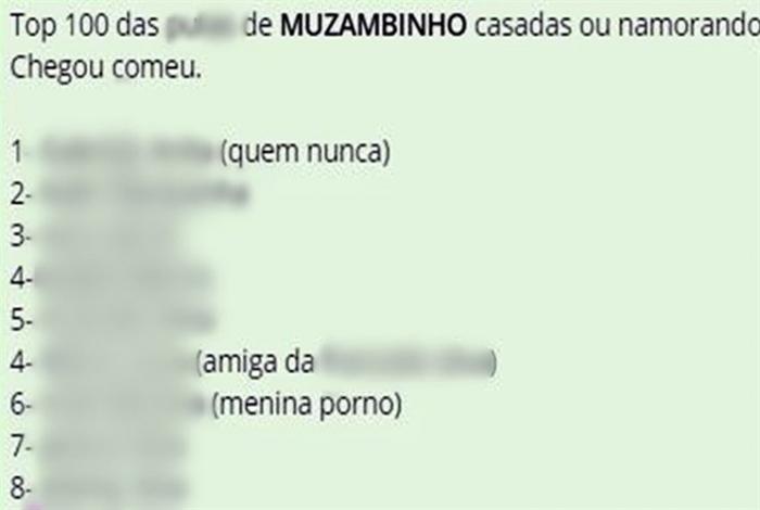 Listas de 'mais putas' e 'mais gays' expõem preconceito em Minas