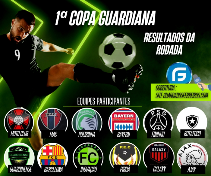 1ª Copa Guardiana: No jogo de abertura, Poeirinha e Galaxy empatam por 3 a 3